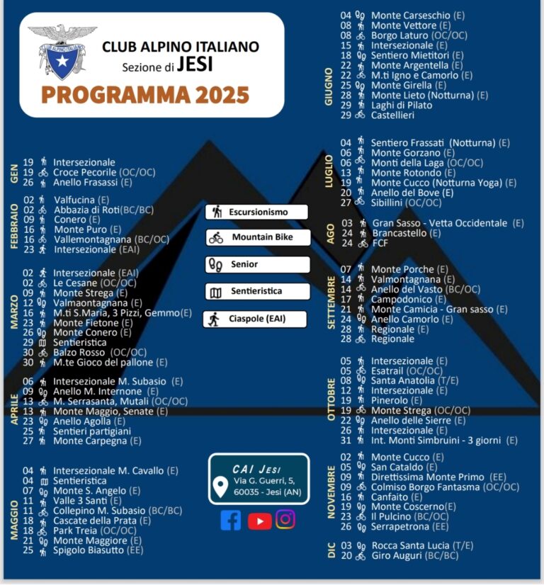 PROGRAMMA 2025